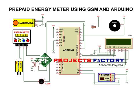 prepaid energy meter using smart card seminar report|Prepaid Energy Meter using GSM Module .